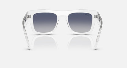 Ray-Ban