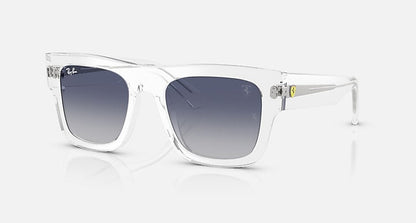 Ray-Ban